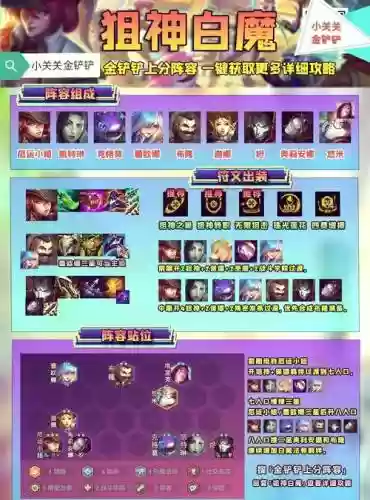 关关姜阵容搭配插图1