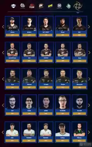 CSGO选择阵容插图