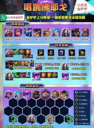 领主阵容搭配推荐插图1