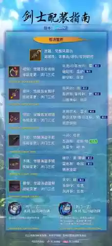剑灵怎么在市场卖装备插图1