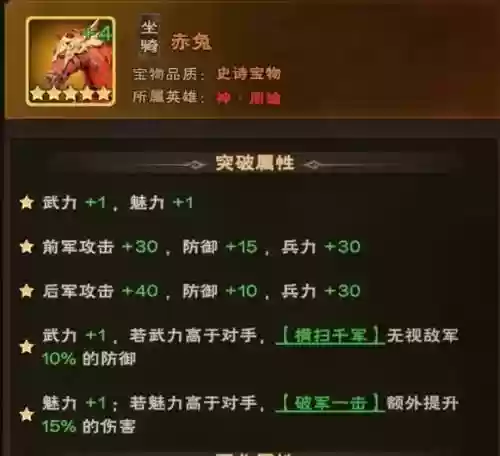 纷争2装备大全插图