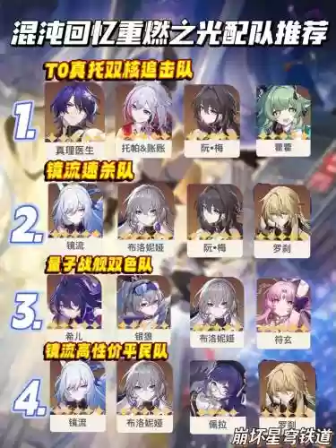 静搭配阵容插图1