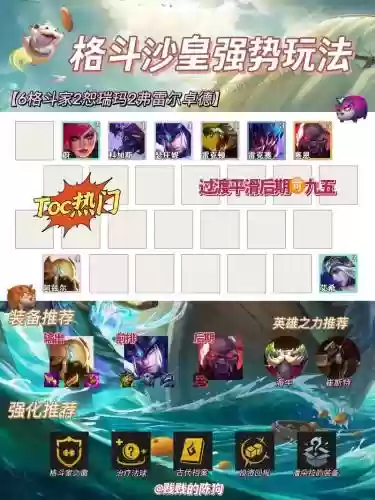 toc热门阵容插图