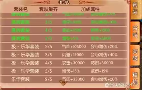 熹妃传随从的装备插图