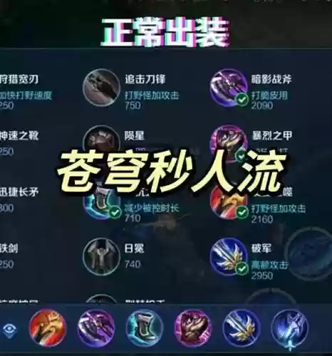 玩兰陵王最厉害的人的装备插图