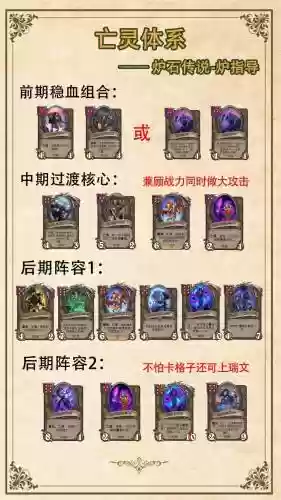 诡秘战场阵容搭配插图