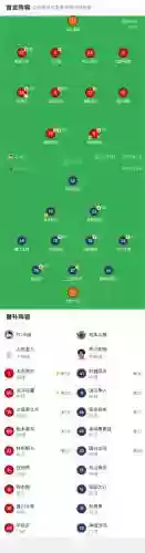 松本球队阵容插图1