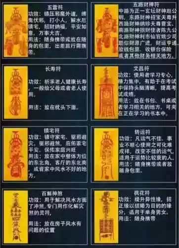 上古灵符技能是加魔力还是力量插图