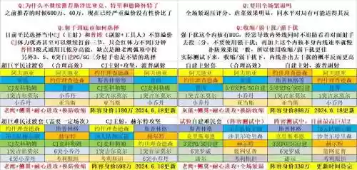 难民带队阵容最强阵容搭配插图1