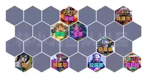 神谕组成阵容插图