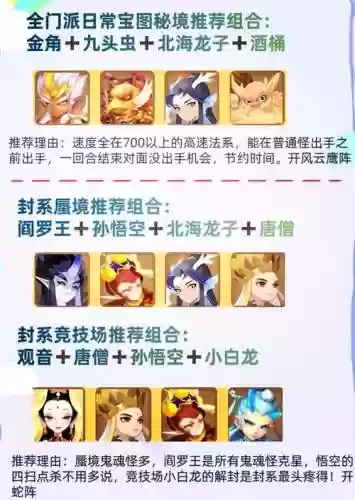 魔王最强搭配阵容插图