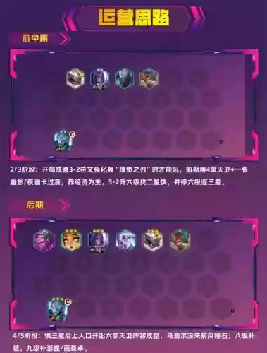 铲子光明阵容插图1