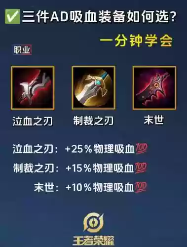 装备吸血是什么意思_1插图