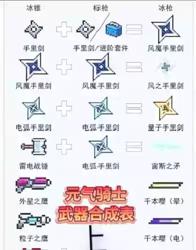 元气骑士圣诞树武器插图1