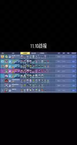 pubg娱乐阵容插图1