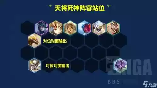 螳螂打野阵容插图
