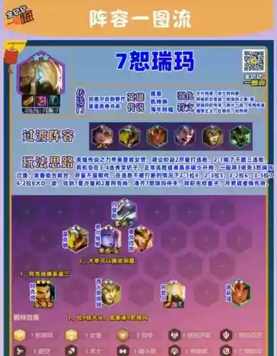 人马R技能介绍插图