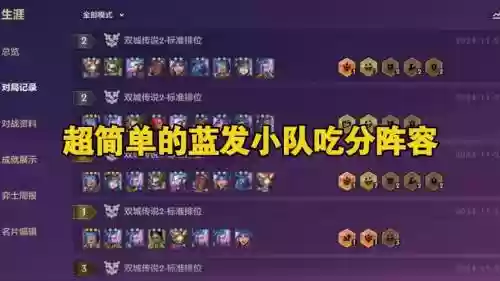 防超蓝阵容插图1