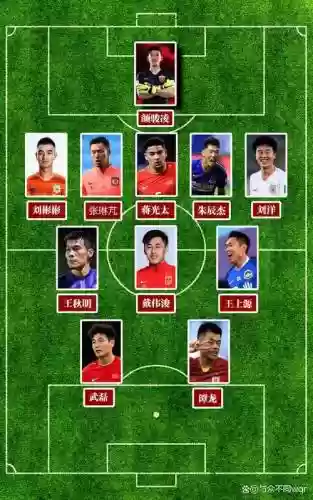 国足卡塔尔阵容_1插图