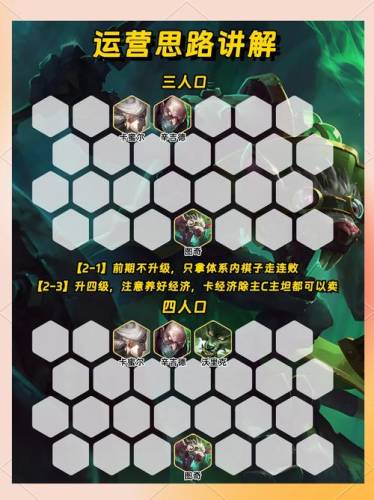 双鼠阵容搭配插图1