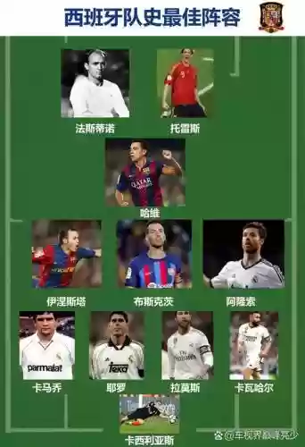 卡4阵容插图1