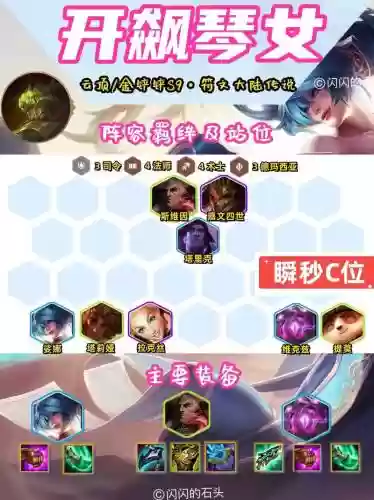 狂飙新阵容插图