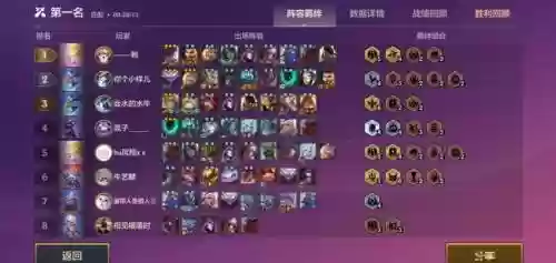 游侠武器阵容搭配插图