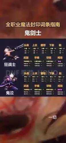 地下勇士攻略插图1
