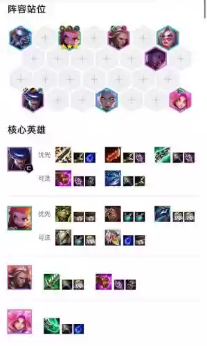 香水宝石阵容_1插图