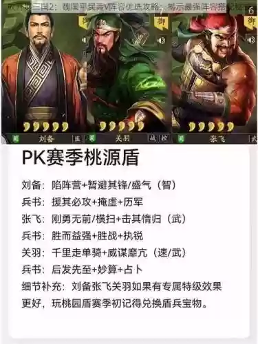 放开2魏国阵容搭配插图