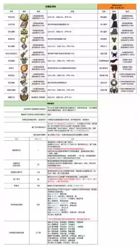 一期勇者装备在哪里换插图
