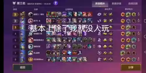 金灿灿高端阵容插图