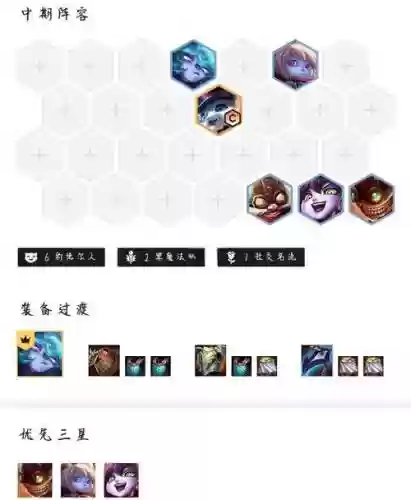 魔王最强搭配阵容插图1