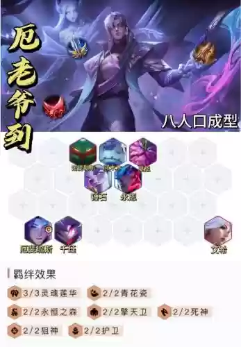 老爷前期阵容搭配插图