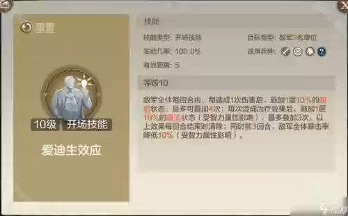 爱迪生阵容搭配_1插图