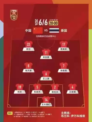 国足阵容2017插图1