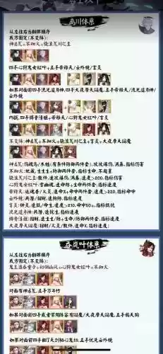 斗技常见阵容插图1
