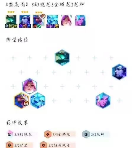 幻境龙阵容搭配亚索装备_1插图1