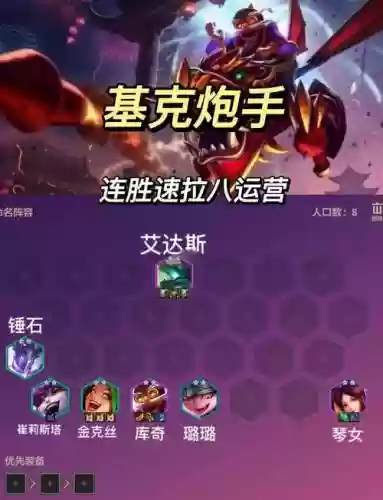水龙炮手阵容搭配插图1