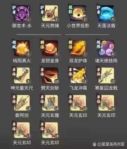 符师技能搭配插图1