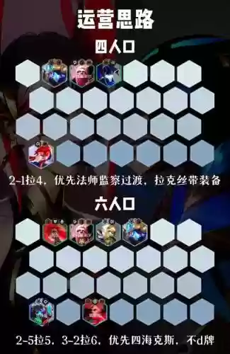 万伤阵容插图