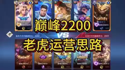 老虎运营阵容插图1