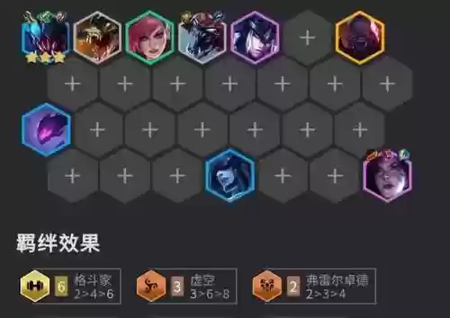 title虚空阵容插图