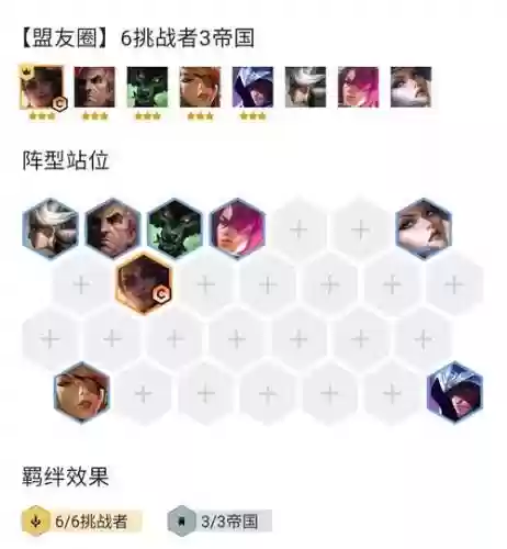双暴君阵容插图1