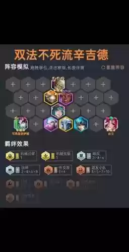 斗法阵容神超阵容搭配插图