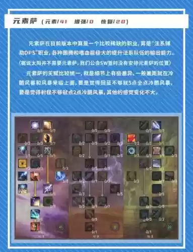 增强萨满法师塔挑战攻略插图