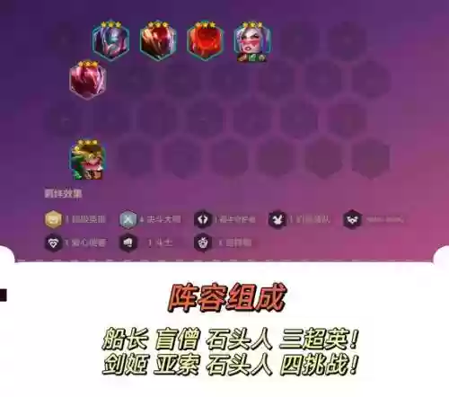 超级英雄搭配阵容插图