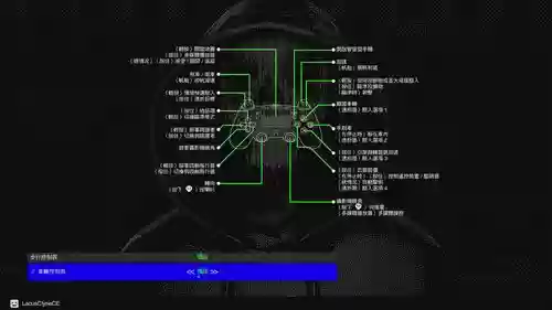看门狗2技能快捷键插图