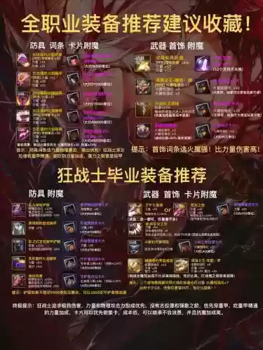 dnf装备详解_1插图1