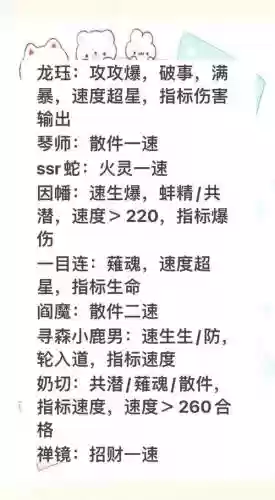 挖土推荐阵容_1插图1